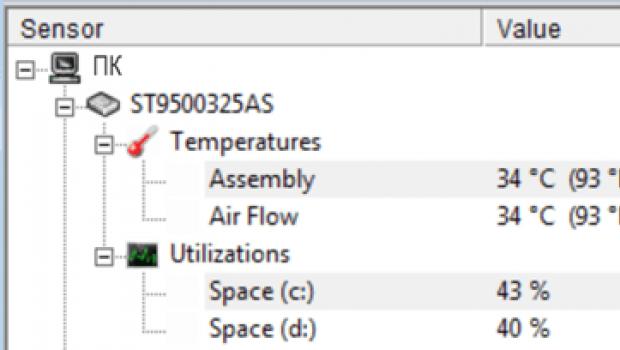 HWMonitor pentru monitorizarea temperaturii computerului și laptopului dvs